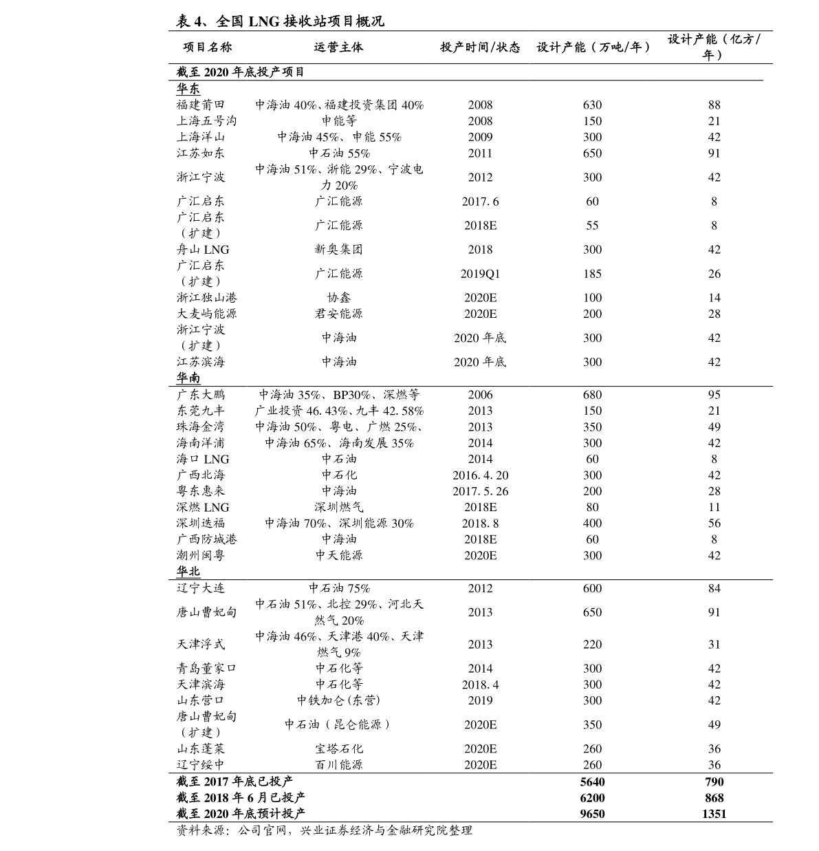 开云kaiyun官方网站